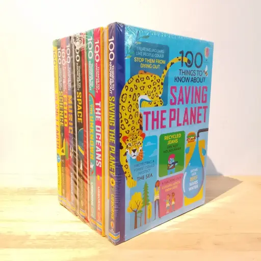 [RPS153] 100 Things to Know about.......(11 Books Set)